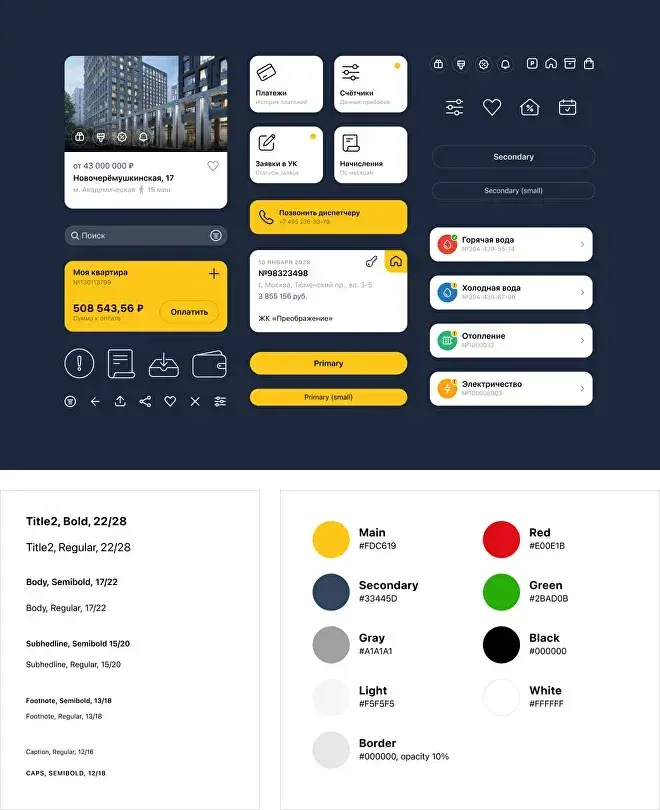 создание дизайна map of new