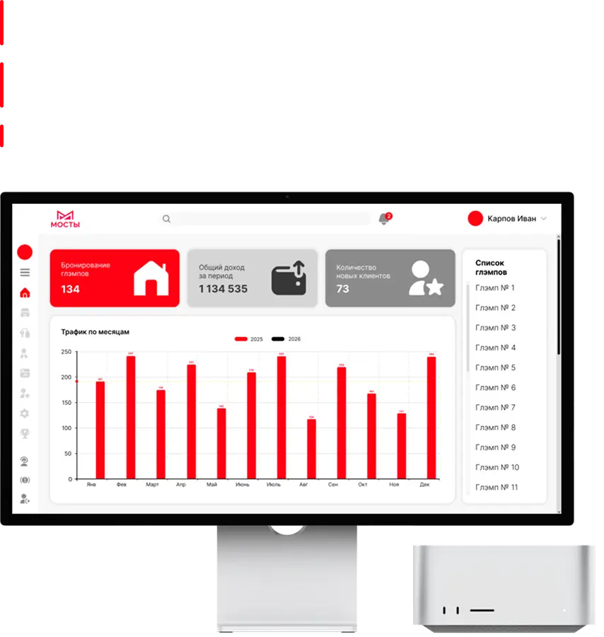 цифровая экосистема для посёлков